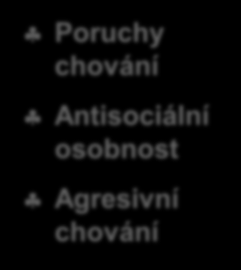 Syndrom narušené závislosti na odměně Adiktivní chování Impulzivní chování Kompulzivní chování Poruchy osobnosti Alkohol Drogová závislost Kouření Obezita Sy