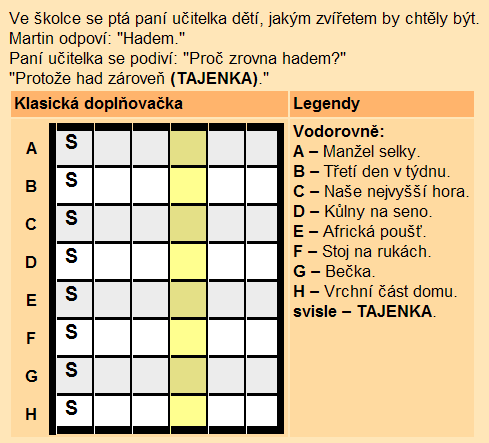 Nejen pro děti Milé děti, v červnu budeme slavit svátek Ducha svatého. V Bibli se píše, že ovocem Ducha je láska, radost, pokoj, trpělivost, laskavost, dobrota, věrnost.