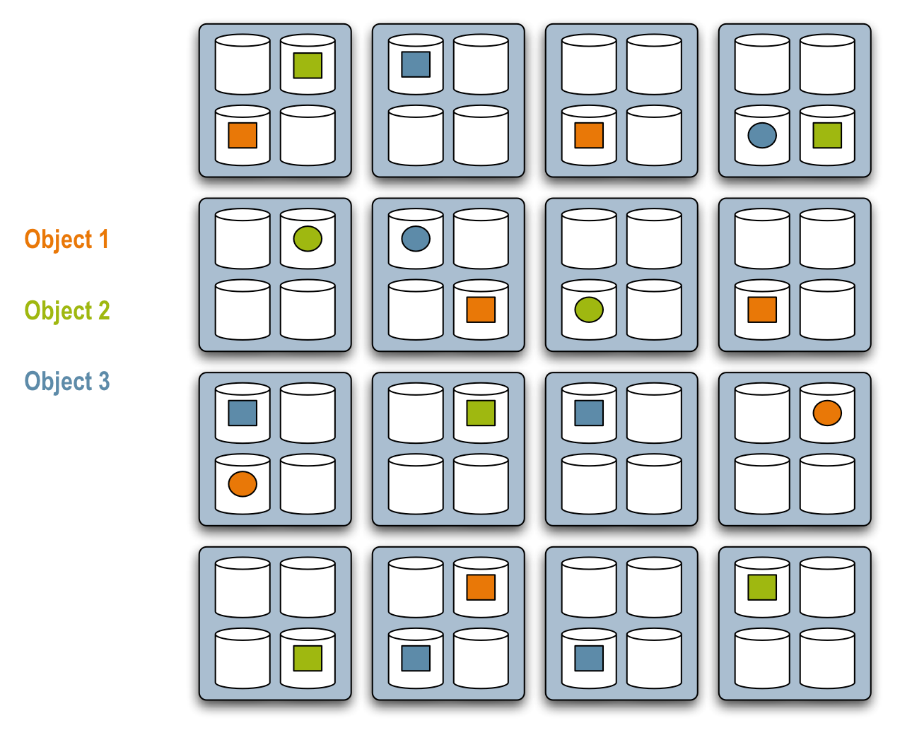 error-correcting code that works by oversampling a polynomial constructed from the