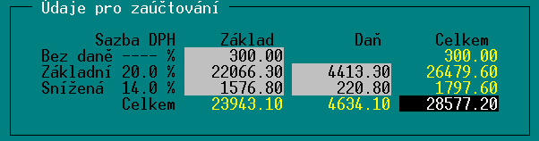 TRIFID 2014 STANDARD Uživatelská příručka soubor je možné vytvořit na zakázku pro potřeby konkrétního uživatele. V programu jich může být i více, pro import od různých dodavatelů.