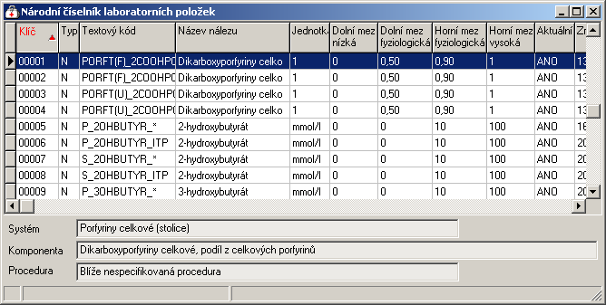 Přehled menu programu - Laboratoř 107 Označ. - označení zkratkou názvu hodnocení Hodnocení výsledků laboratorních vyšetření - název hodnocení Barva pole - barva pro signalizaci daného hodnocení. 8.10. Národní číselník laboratorních položek (NČLP) Volba Laboratoř - Národní číselník laboratorních položek.