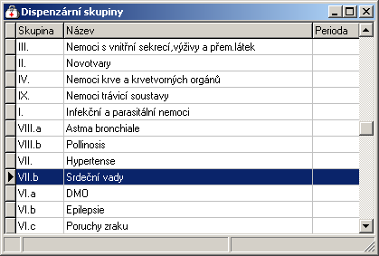 224 Medicus 3.Klikněte na tlačítko Ano. 4.Zavřete okno Definice očkování. 14.21. Dispenzární skupiny Volba Konfigurace Dispenzární skupiny.