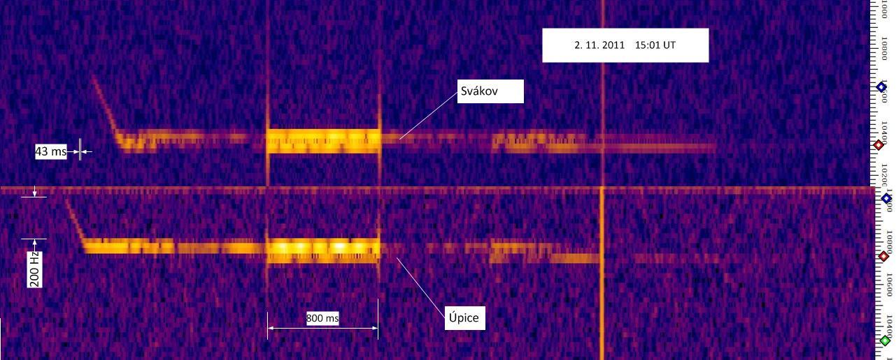 (http://www.astrozor.cz/index.php?udalost=70), kde každý může vidět (a slyšet) meteory za jakéhokoli počasí.