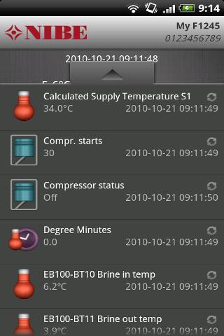 základní obrazovka Základní obrazovka: poskytne rychlý přehled o stavu Vašeho tepelného čerpadla informace o teplotách (vně/uvnitř domu),