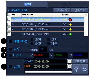 19.9.2009 v 20:15:18 4 EVENT TYPE Režim nahrávání, při kterém byl záznam pořízen (viz 5-7) 5 NOR Záznam pořízen v režimu stálého nahrávání 6 EVT Nahrávání spuštěno událostí detekovanou akcelerometrem