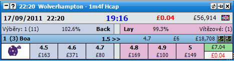 Číslo boxu Jméno výběru Množství uzavřených peněz na výběru Číslo na sedle Dresy Back/Lay kurzy Dostupná množství na Back/Lay Indikátor váhy peněz Poslední obchodovaný kurz Počet prázdných ticků