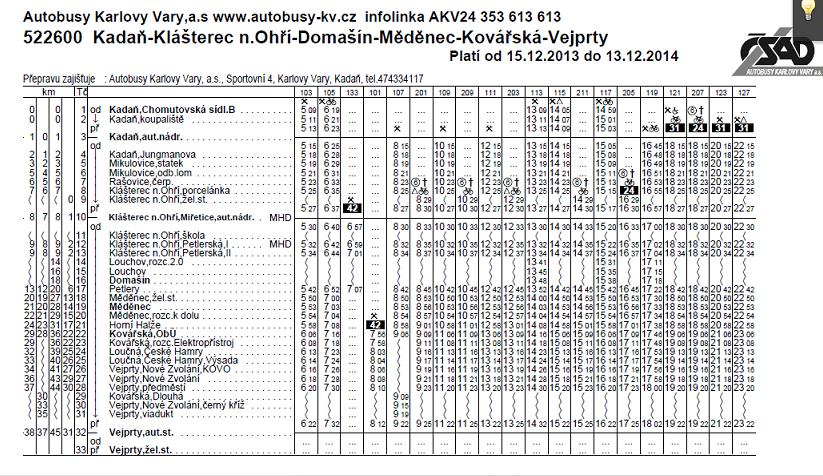 8.6. Jízdní řády Klášterec n/o Měděnec a zpět Autobusy