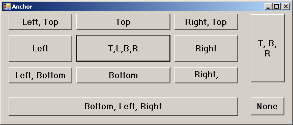 Kotvení Vlastnost Anchor ukotví pozici kontrolky k některému z okrajů výčet AnchorStyles None, Left, Right, Bottom, Top možnost