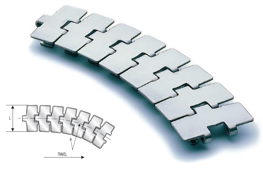 Zatáčkové destičkové řetězy ZKOSENÍ ZALOMENÍ FLEX RXTC - INOX Destičky ze speciální ferritické nerez oceli AISI 430, mechanicky zpevněné, s lesklým povrchem a malou drsností.