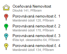 obchodují se pouze objekty zcela odlišných materiálových charakteristik, bylo pro tržní porovnání vycházeno z nabídkových/realizovaných obchodních transakcí prodejů zděných rodinných domů, které se