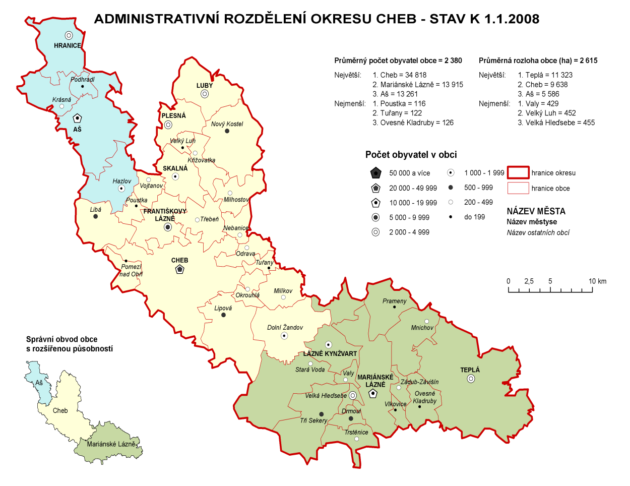 a dále s okresním městem Plzeňského kraje Tachovem. 5 Počet obcí v okrese je 40, z toho 10 má statut města. Podle počtu obyvatel patří mezi největší z nich Cheb, Mariánské Lázně a Aš.