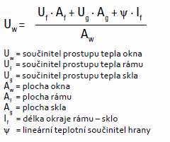 Zjednodušený výpočet Vzorec a okrajové podmínky pro