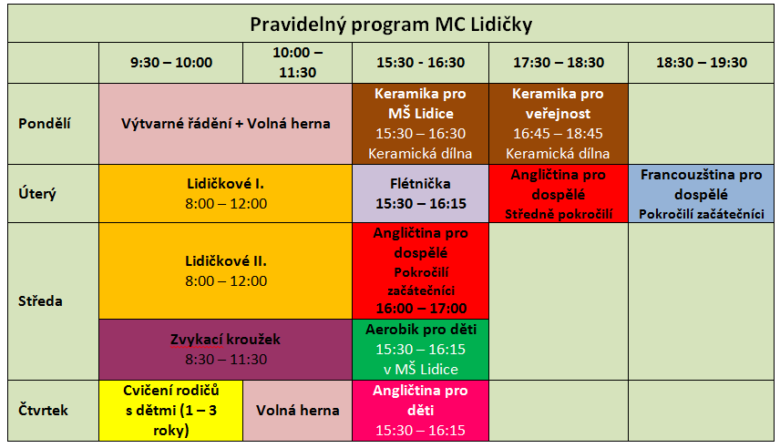 Program MC Lidičky v roce 2014 Pravidelný program V roce 2014 jsme navázali na pravidelný program předchozího roku, který jsme v průběhu obohatili o mnoho dalších aktivit určených především dětem