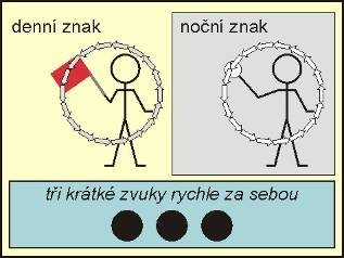 9.10. Hraničník, je žlutý vodorovný trámec se šikmým ukončením a s černým pruhem uprostřed, který stanovuje místo, kde na styku drah dochází ke změně provozovatele