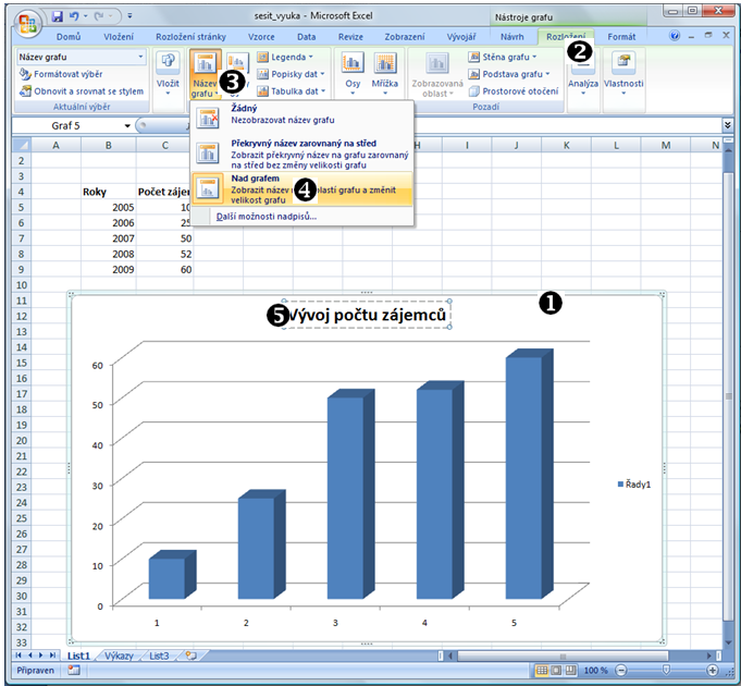 5.2 Cvičení přidání názvu do grafu V tomto cvičení se společně naučíme přidat název do grafu. Nemusíte mít žádný strach, postup je jednodušší, než si myslíte.