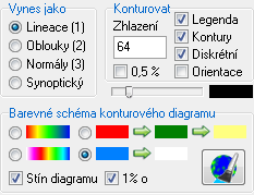 3. Nastavení Tato sekce je tvořena několika panely s nastavením jednotlivých nástrojů na hlavním panelu nástrojů.