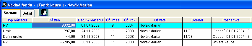 4. Po přenosu všech dat do fondu provedeme vyúčtování fondu tiskové výstupy z fondu (nabídka Předpisy Fondy), pokud je pouţití fondu pro byt/uţivatele, případně i výstupy z Majitelů (nabídka Pasporty