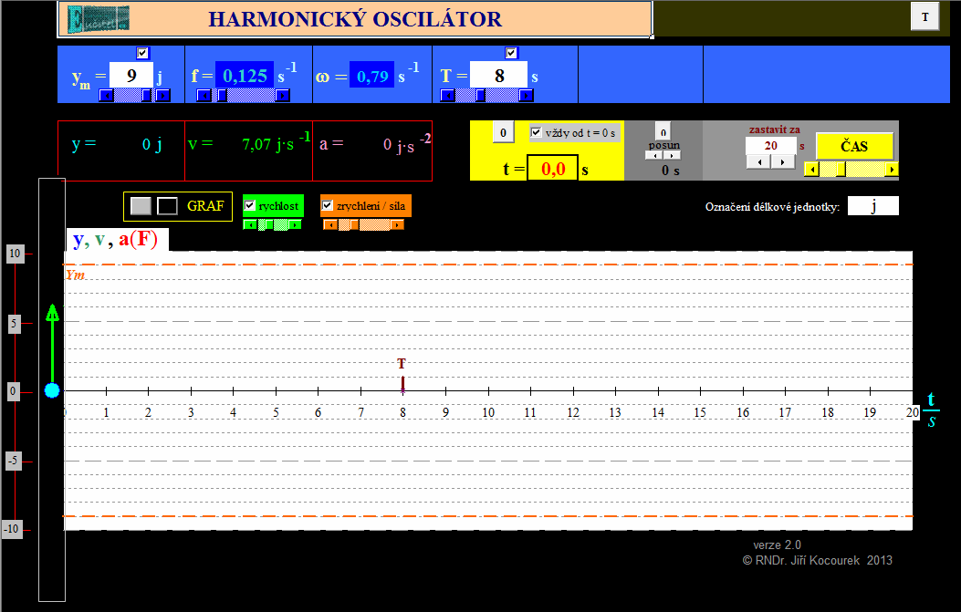 Horní modrá lišta: Zde nastavujeme základní parametry kmitavého pohybu: Amplituda y m je vyjádřena v délkových jednotkách odpovídajících zobrazení v grafu.