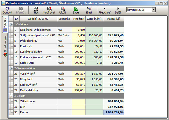 Kalkulace měsíčních nákladů - tabulka Skladba ceny
