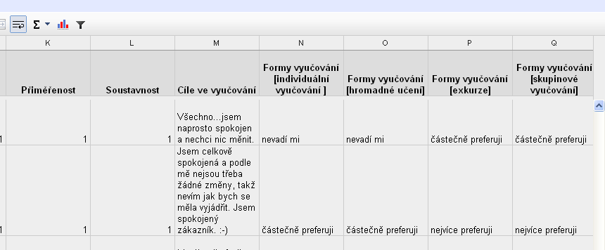 Obrázek 13: Po vyp lněn í dotazn íku okamžitě získává autor zpětnou vazbu, výsledky, vyhodnocení, gr afy. Je možný export nebo výsledky sd ílet s kýmkoliv. 3 Sebepojetí 3.