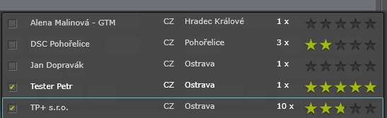 Po uložení do databáze je takováto poptávka dostupná jen poptávajícímu subjektu. Není tedy viditelná ostatním subjektům systému xrays. 6.2.