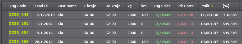 Seznam detailů Seznam zobrazuje informace vztažené k jednotlivým zásilkám. Jedná se standardní seznam s možnostmi filtrování a třídění v záhlaví sloupců (viz. ovládací prvky).