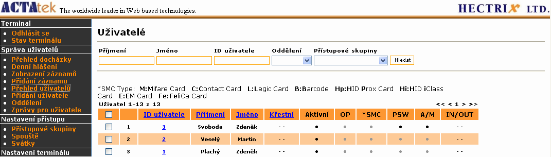 8.2.4. Zobrazit seznam uživatelů Pro zobrazení seznamu všech uživatelů klikněte na Zobrazit seznam uživatelů v části Správa uživatelů.