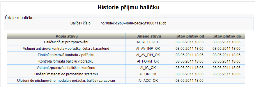 obr. 12. Detail uloženého balíčku 5.2.2. Historie příjmu Označte vyhledaný balíček (dokument) a pomocí tlačítka <Historie příjmu> zobrazte výpis, ve kterém jsou zaznamenány všechny kroky, kterými dokument během příjmu prošel.