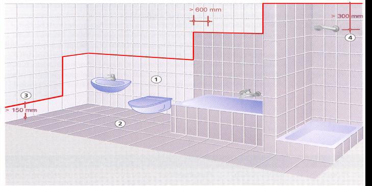 Instalační prostupy Před montáží desek se vyřežou kruhovým dutým vrtákem nebo prořezávačkou do sádrokartonových desek příslušné otvory pro vývody sanitárních zařízení. Instalační prostupy např.