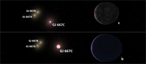 v oblasti hledání exoplanet u červených trpaslíků. Pár řádků ve studii bylo věnováno i zmíněné exoplanetě. Ta v tu chvíli namlsala jen hrstku lidí, kteří obor pečlivě sledují.