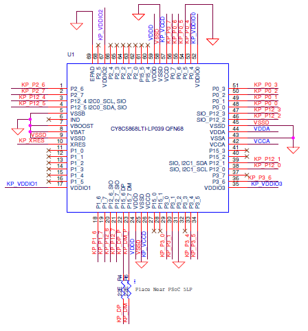 Obrázek 4-. Schémata PSoC 5LP (cíl) 4.. Deska KitProg PSoC 5LP na desce KitProg se používá pro programování a debugování cílového PSoC 5LP zařízení.