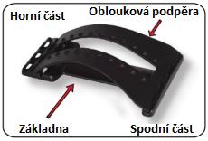 Instrukce k sestavení výrobku (montáž je velice snadná) Poloha 1 základní pozice dochází k minimálnímu protažení, poloha vhodná zejména pro začátečníky Poloha 2 umožňuje větší protažení, vhodná pro