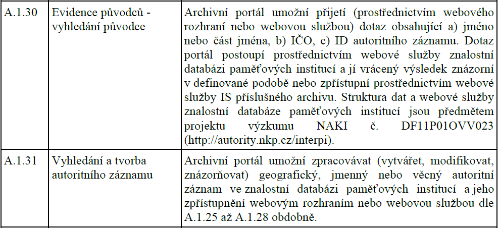 INTERPI 2011 legislativa Národní digitální archiv vazba na INTERPI jako součást zadání Národního