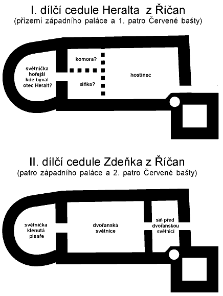 Asi v polovin 18. století bylo k ervené bašt do severního parkánu vloženo obytné stavení. Z té doby se dochoval plán hradu. Bašta byla do roku 1865 pokryta šindelovou stechou.