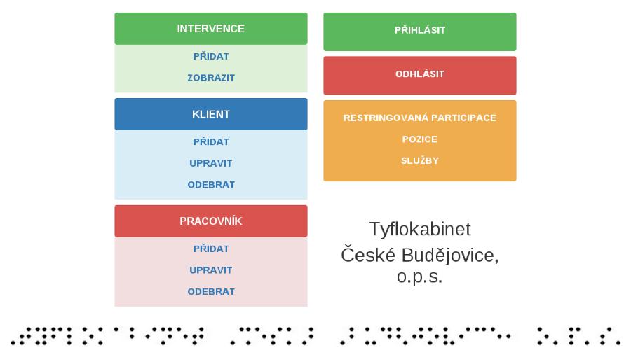 Obrázek 14: Úvodní stránka Pro práci s uživatelskými účty klikne uživatel na tlačítko přihlásit na úvodní stránce. V rozbalovacím menu v horní liště je tato možnost skryta pod LOG IN/OUT.