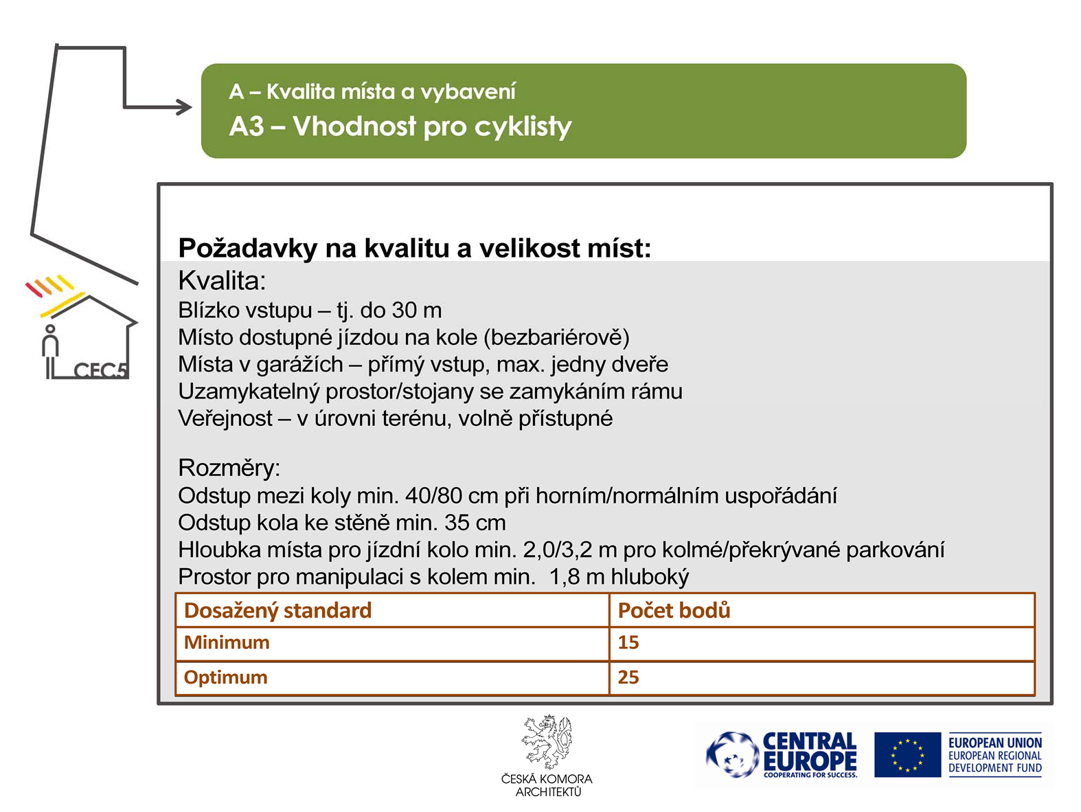 Podmínkou pro pravidelné využívání kola v každodenní přepravě je nabídka dostatečného počtu stojanů na jízdní kola na atraktivních místech.