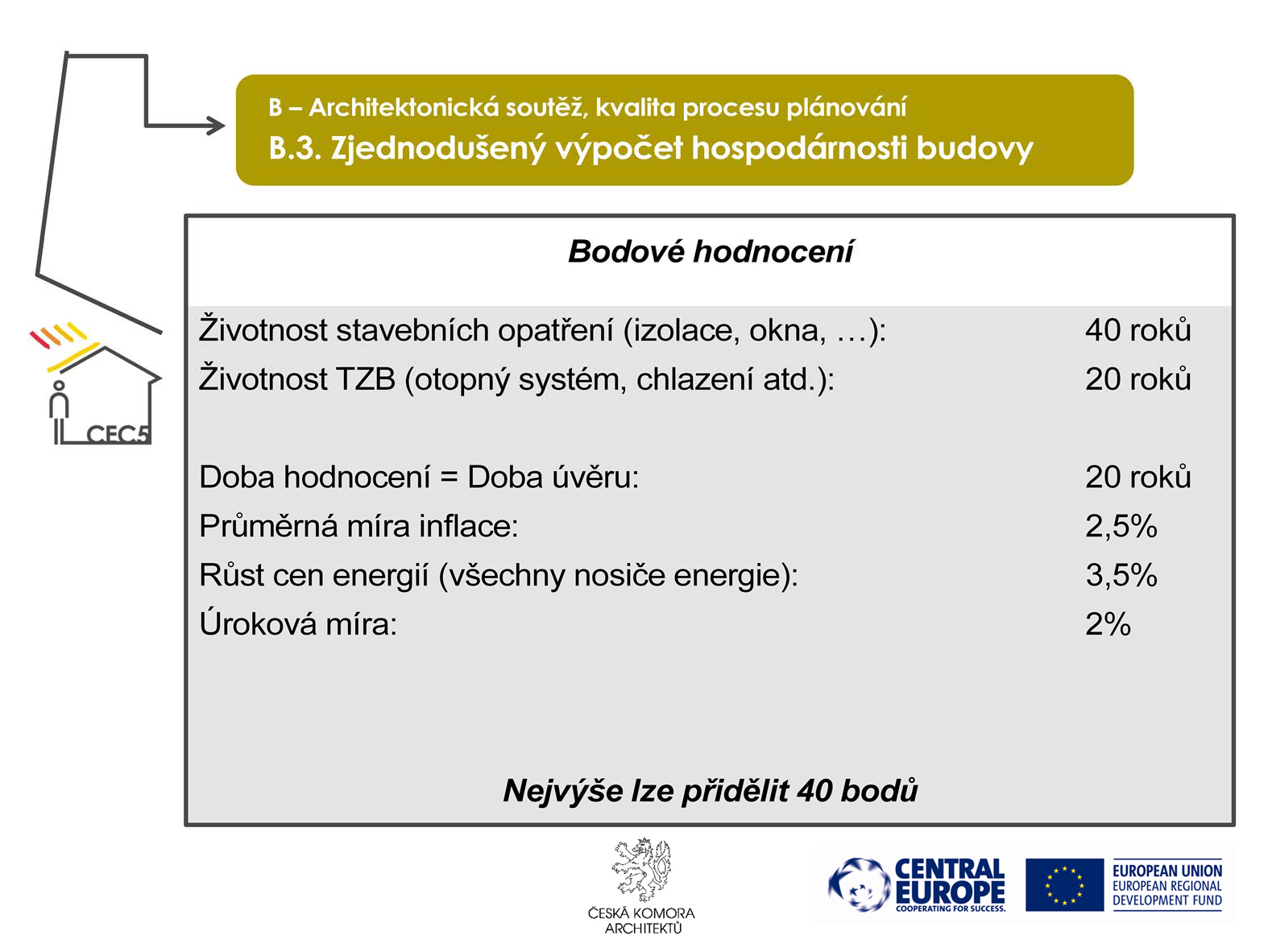 Základem jsou místní náklady na energie, které mají být prokázány ve výpočtech. Ve výpočtech se má brát ohled na zbytkovou hodnotu komponentů po konci doby hodnocení.