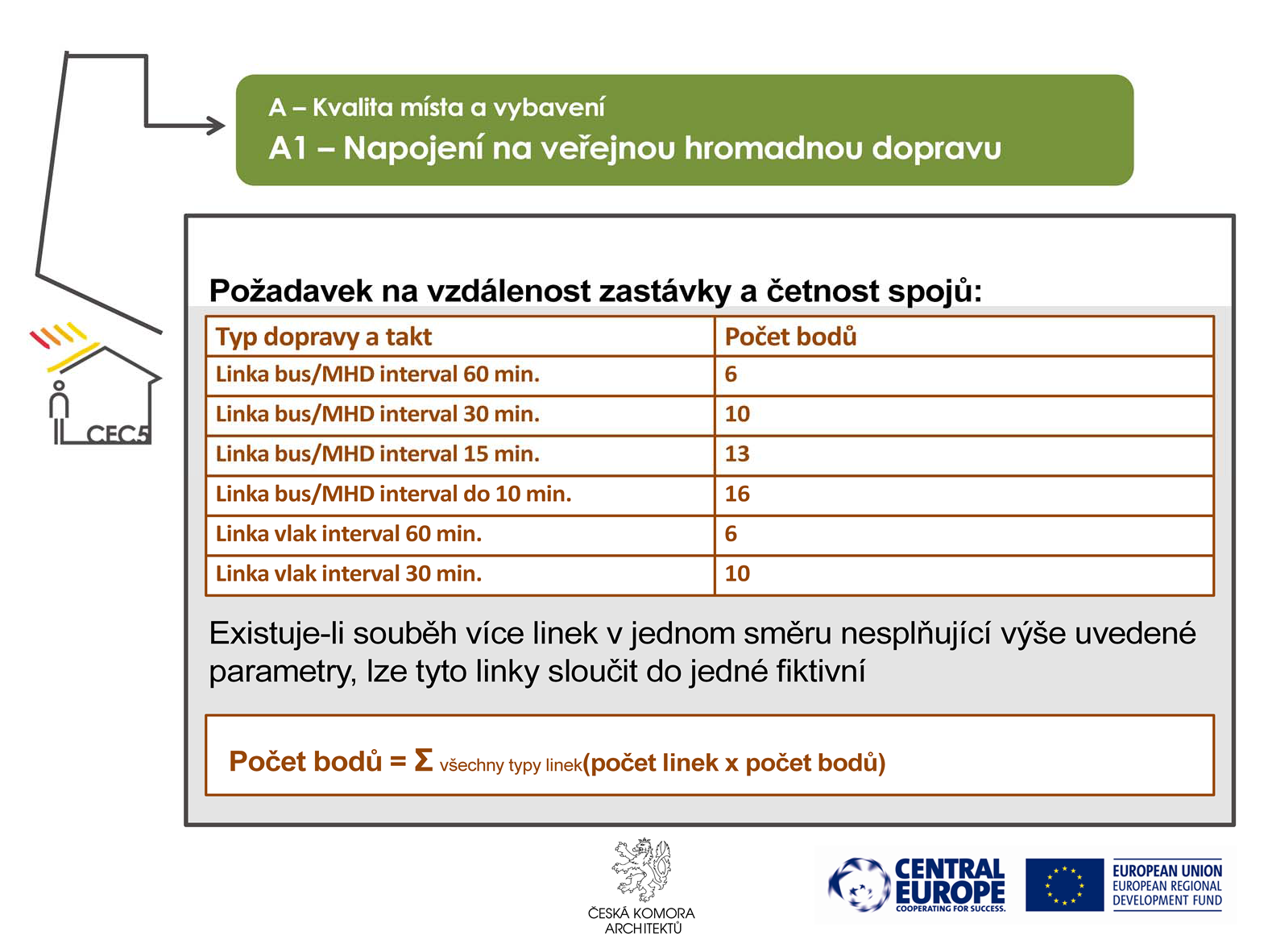 V místech, kde není zavedena městská hromadná doprava nebo integrovaný dopravní systém, dochází často k velkému souběhu mnoha linek.