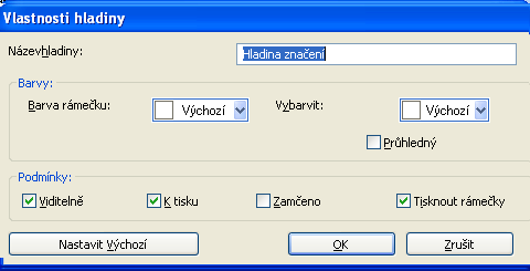 Zde lze změnit název zvolené hladiny, barvu ohraničení a barvu výplně. Kromě toho můžete nastavit, zda má být hladina viditelná nebo ne a zda se má tisknout nebo ne.