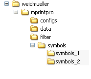 Symbol Explorer/Plotr Symbol Editor Symbol Explorer byl rozšířen o symboly plotru (*.mps) a výběrové pole pro podadresáře symbolů.