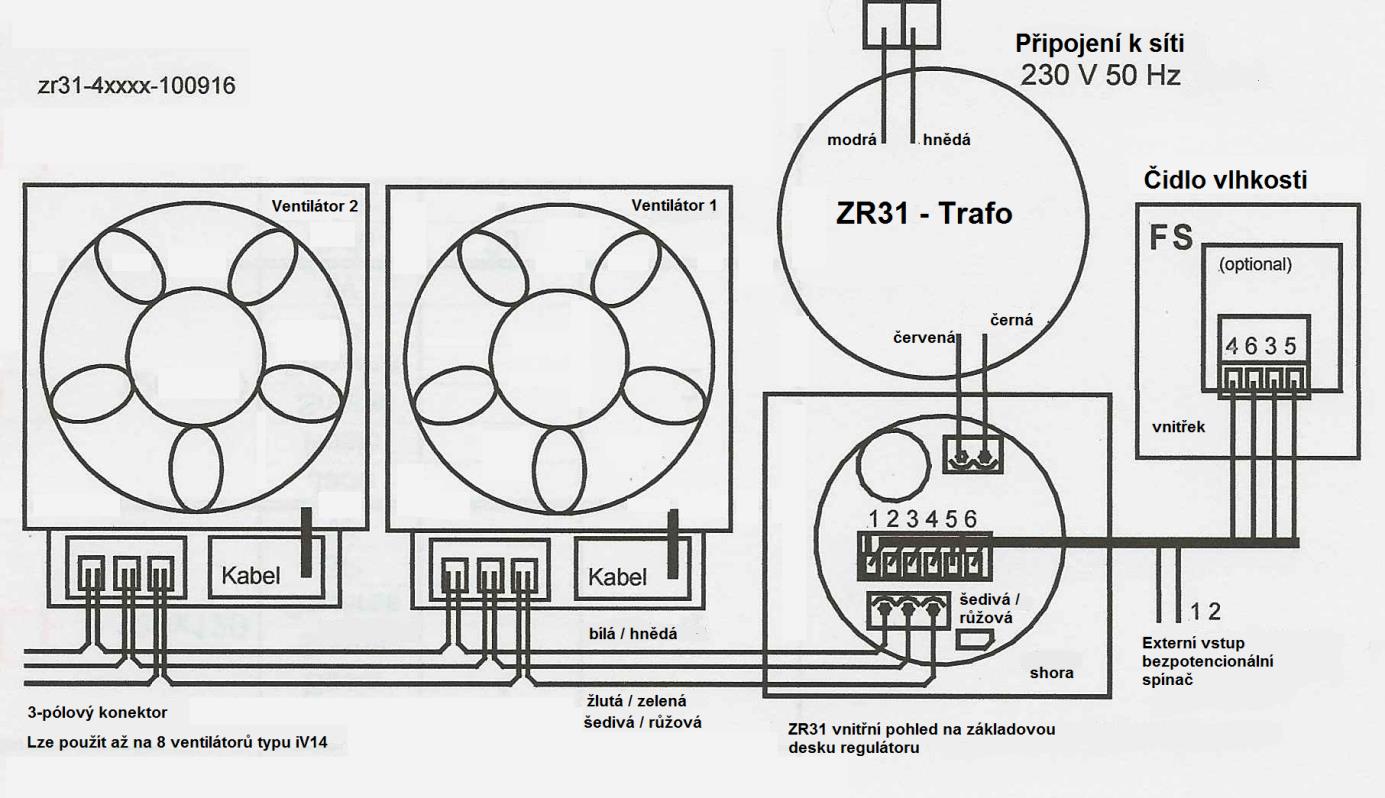 Schéma zapojení ZR31 Zapojení na schématu: veškeré ventilátory jsou zapojeny na provozní režim odtah, (standardně) při montáži jsou všechny třípólové konektory zapojeny dle projekčního plánu na