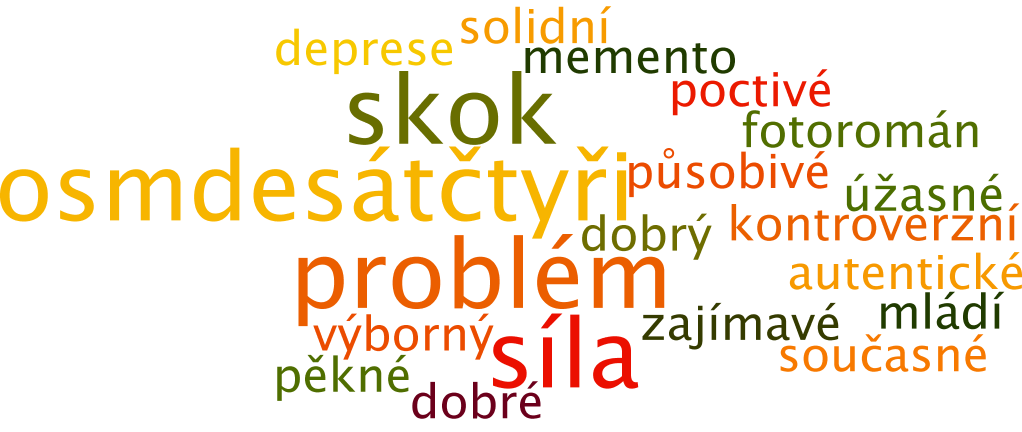 Teenageři, kteří vyskakují z kůže recenze Divadelní hra slovenské dramatičky a scénáristky Zuzy Ferenczové (vydána v roce 2011 v časopise Svět a divadlo) je autorkou zařazena do žánru komedie,