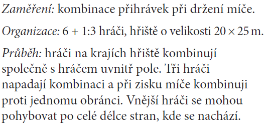 4 Příprava na sportovní specializaci fotbal (přihrávání a zpracování míče) 6min Přihrávaná do sedu 6min Technika Vymezené území: Hrají dvě družstva proti sobě s jedním míčem.