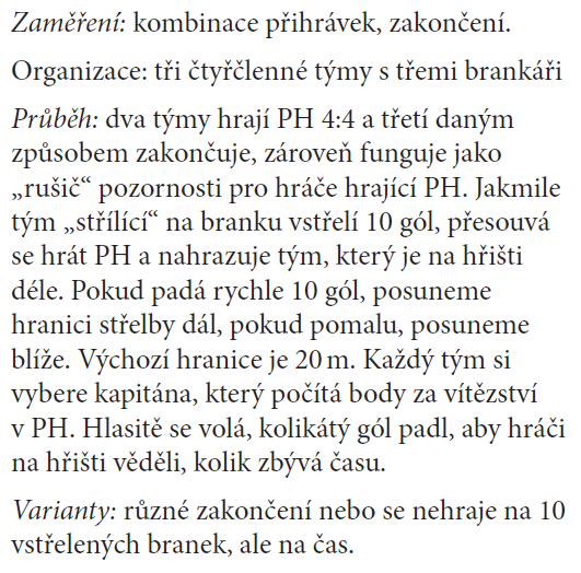 Hráči si mohou přihrávat (max. tři kroky s míčem). Za každého vybitého protihráče má družstvo bod.