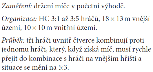 driblink ostatním hráčům. Hráč, který přeruší driblink, získává bod.