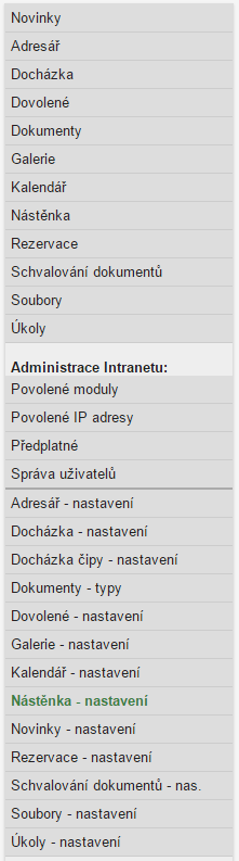 Horní menu obsahuje: Odkaz na domácí stránku Aktuální datum a čas Jméno uživatele, pod kterým jste přihlášeni Odkaz na informace o uživateli (možnost změny