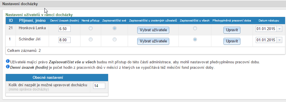 Denní úvazek kolik hodin má zaměstnanec denní úvazek Nemá přístup uživatel nemá přístup do docházky a neeviduje se pro něj Zapisovat/číst své běžný uživatel, který může zapisovat a číst svou docházku