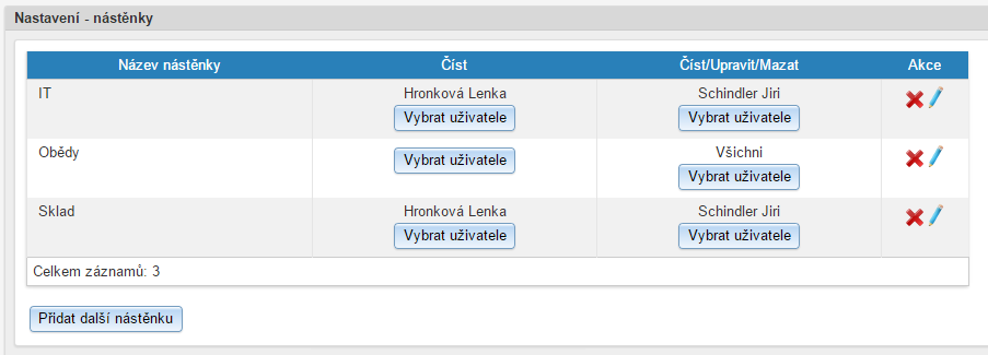 3.12 Administrace Intranetu kalendář nastavení Modul pro sdílení dat v kalendáři mezi uživateli intranetu. Můžete vytvořit neomezené množství kalendářů (pro obchodníky, sklad, manažery ).