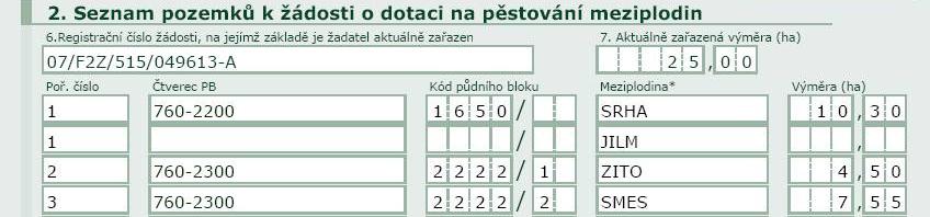 Aktuálně zařazená výměra zařazení. Ţadatel uvede celkově zařazenou výměru dle aktuálního Meziplodina Výměra Kód pěstované meziplodiny dle Přílohy č.