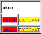 Menu: Seznam dražeb EDITOVAT editace již vytvořené dražby smazat smazání karty Změna údajů - opravy: Editace vlastních údajů: 1.